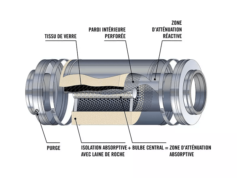 Excilence silencer diagram